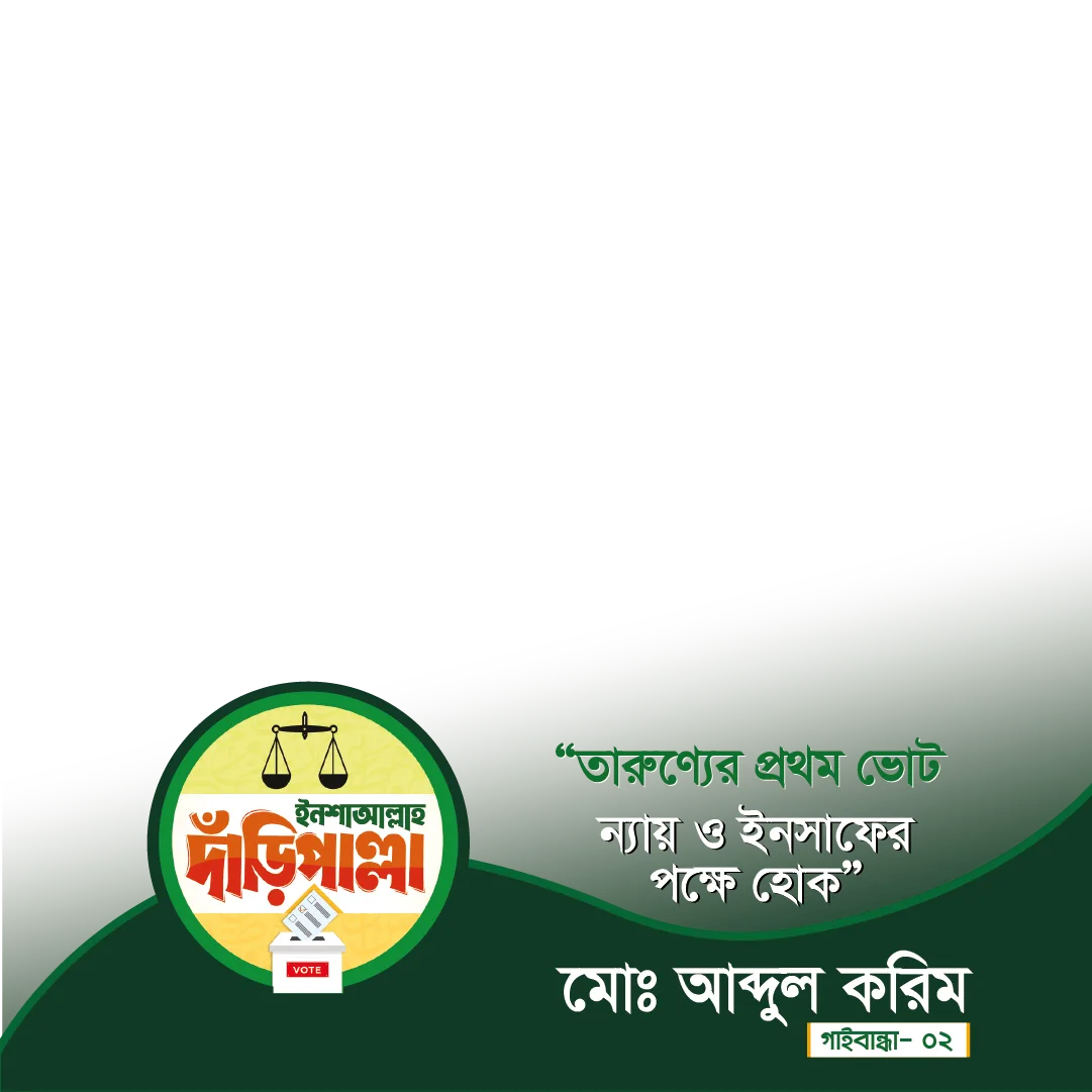 মোঃ আব্দুল করিম